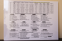 20120323133013 7244